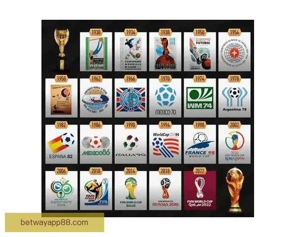 美加墨世界杯竞猜平台全面开启 多种玩法等你挑战