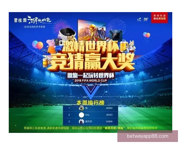 世界杯竞猜必胜技巧揭秘提升中奖概率全攻略